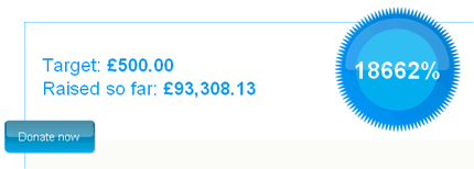 Charlie Simpson's JustGiving target and by how much it has been exceeded