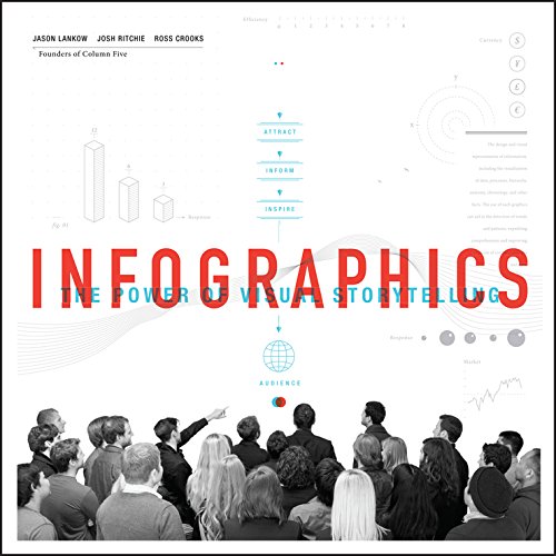 Infographics (cover)