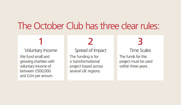 The October Club's rules